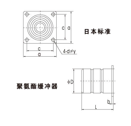 日本標(biāo)準(zhǔn)法蘭盤(pán)式聚氨酯緩沖器
